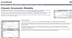 Desktop Screenshot of econmodel.com